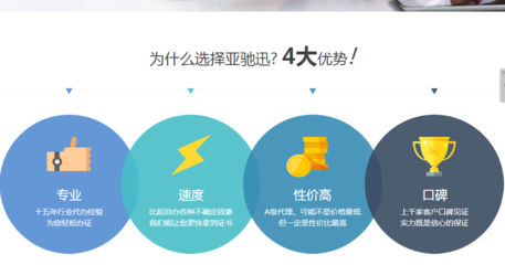 罗湖ICP代办审批_罗湖SP代办备案_深圳专业ICP代办公司-优变商务网youbian.com
