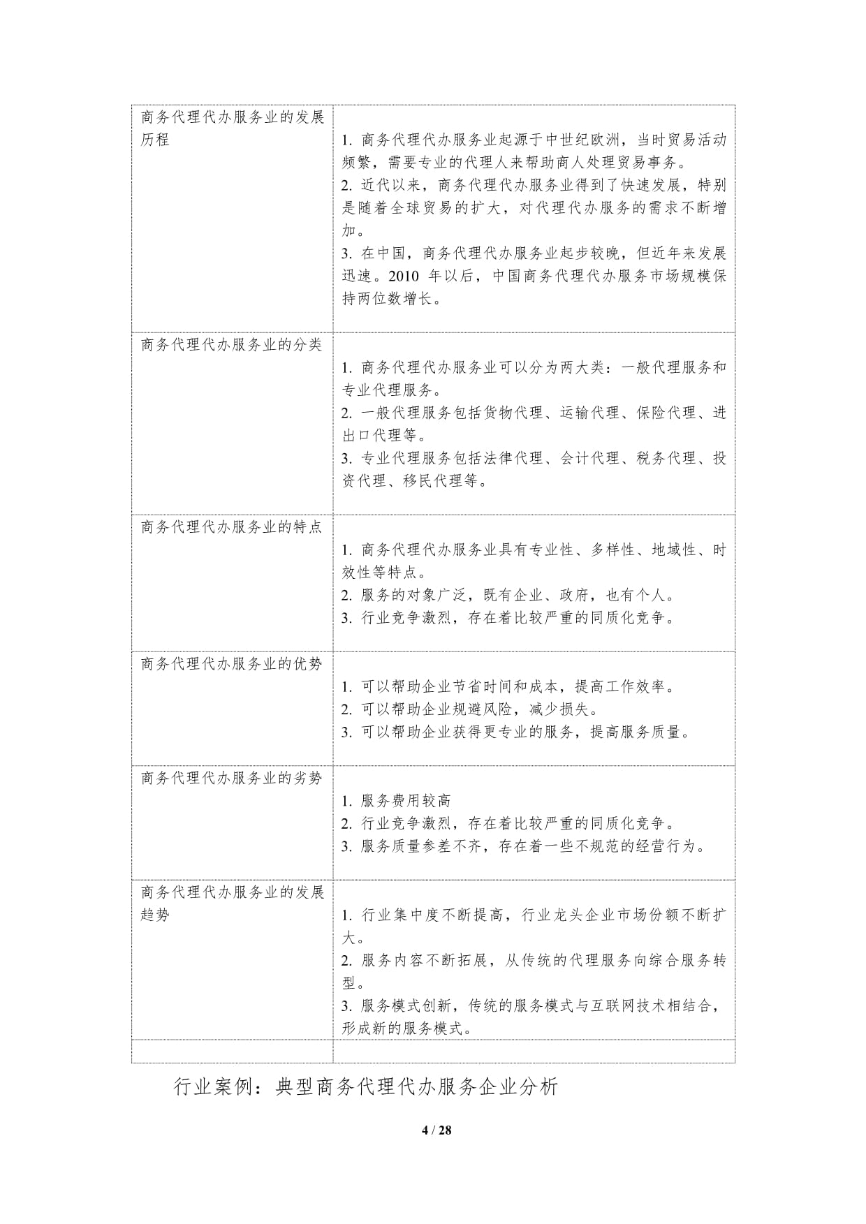 商务代理代办服务业的行业案例研究及启示